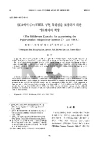 SCA에서 C++/VHDL 구현 독립성을 보장하기 위한 미들웨어의 확장