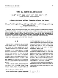 육계의 분뇨 배설량 및 분뇨 성분 조사 결과