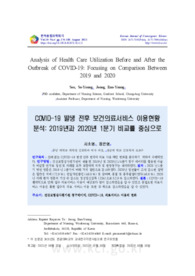 Analysis of health care utilization before and after the outbreak of COVID-19 - Focusing on comparison between 2019 and 2020