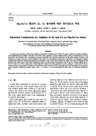 Mg-Zn-Cu 합금의 Zn, Cu 첨가량에 따른 전기전도도 특성