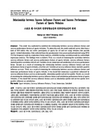 Relationship between Success Influence Factors and Success Performance Factors of Sports Websites