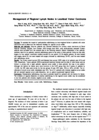 Management of Regional Lymph Nodes in Localized Vulvar Carcinoma