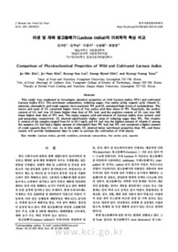 야생 및 재배 왕고들빼기(Lactuca indica)의 이화학적 특성 비교 (Comparison of Physicochemical Properties of Wild and Cultivated Lactuca indic..