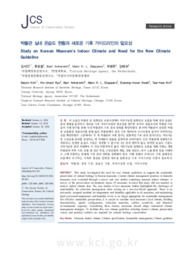 박물관 실내 온습도 현황과 새로운 기후 가이드라인의 필요성 (Study on Korean Museum’s Indoor Climate and Need for the New Climate Guideline)