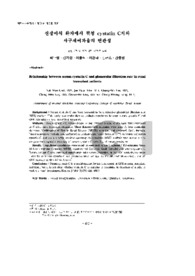 신장이식 환자에서 혈청 cystatin C치와 사구체여과율의연관성