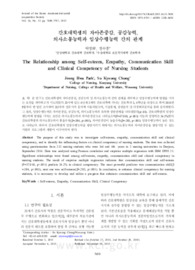 간호대학생의 자아존중감, 공감능력, 의사소통능력과 임상수행능력 간의 관계