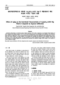 용탕가압침투법으로 제조한 Al18B4O33/AS52 Mg기 복합재료의 계면특성에 미치는 시효의 영향