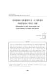 자아분화와 사회불안이 남,녀 대학생의 커플친밀감에 미치는 영향 (Differentiation of self, Social anxiety, and Couple Intimacy in College-aged Koreans..