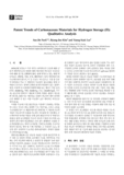 Patent Trends of Carbonaceous Materials for Hydrogen Storage (II): Qualitative Analysis