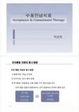 수용전념치료 (Acceptance & Commitment Therapy)