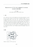 Characteristics of Ti-Al alloy compounds for corrosion resistant improvement