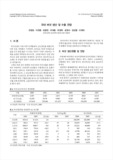 국내 버섯 생산 및 수출 전망