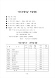 ‘버섯사랑기금’ 약정방법