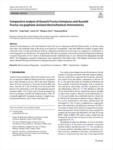 Comparative analysis of Aurantii Fructus Immaturus and Aurantii Fructus via graphene‑assisted electrochemical chemometri..