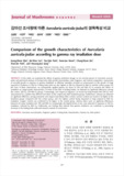 감마선 조사량에 따른 Aurcularia auricula-judae의 생육특성 비교