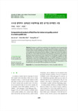 Influencing factors analysis and prediction of truck appointment no-shows in the container terminal with Truck Appointme..