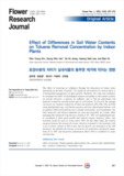 Effect of Differences in Soil Water Contents on Toluene Removal Concentration by Indoor Plants
