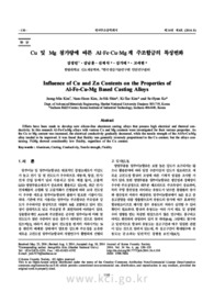 Cu 및 Mg 첨가량에 따른 Al-Fe-Cu-Mg계 주조합금의 특성변화