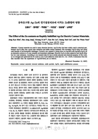 제강 2차 정련 슬래그를 재활용한 칼슘설포알루미네이트(CSA) 합성 및 수화 특성