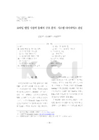 모바일 뱅킹 시장의 동태적 구조 분석: 시스템 다이내믹스 관점
