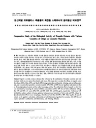 Comparative Study of the Biological Activity of Propolis Extracts with Various Countries of Origin as Cosmetic Materials