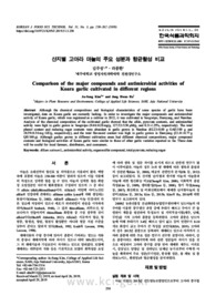 산지별 고아라 마늘의 주요 성분과 항균활성 비교