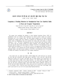 상온과 극저온의 반구형 폼 코어 샌드위치 쉘의 좌굴 거동 비교