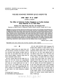 기판 표면 조도에 따른 구리박막의 실시간 고유응력 거동