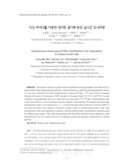 지상 라이다를 이용한 대기중 꽃가루 분포 실시간 모니터링