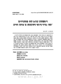 업사이클링을 통한 놀잇감 발명활동이 유아의 창의성 및 환경친화적 태도에 미치는 영향