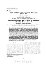 마우스 비장세포의 증식과 생존율에 대한 BCG-CWS의 면역자극 효과