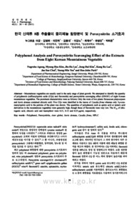 한국 산채류 8종 추출물의 폴리페놀 함량분석 및 Peroxynitrite 소거효과