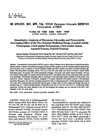 5종 생약(진피, 청피, 귤핵, 지실, 지각)의 Flavanone Glycoside 함량분석과 Peroxynitrite 소거효과