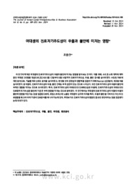 여대생의 진로자기주도성이 우울과 불안에 미치는 영향