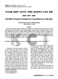 마그네슘 합금의 크리이프 거동에 표면처리가 미치는 영