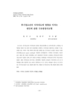 후기청소년의 이직의도에 영향을 미치는 변인에 관한 구조방정식모형