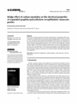 Bridge effect of carbon nanotubes on the electrical properties of expanded graphite/poly(ethylene terephthalate) nanocom posites