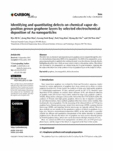 Identifying and quantitating defects on chemical vapor de-position grown graphene layers by selected electrochemical deposition of Au nanoparticles