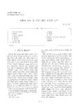아동의 모델 집 그림