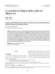 50, 60대 폐경 여성 연령별 대사증후군 위험인자와 생활습관 비교