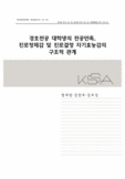 경호전공 대학생의 전공만족, 진로정체감 및 진로결정 자기효능감의 구조적 관계