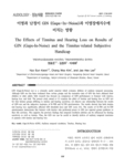 이명과 난청이 GIN (Gaps-In-Noise)과 이명장애지수에 미치는 영향