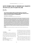 일부지역 대학생들의 6개월 이내 자동제세동기(AED) 정보습득자의 교육 전후 비교 및 교육 후 자신감에 미치는 영향